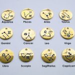 Zodiac bracelets signs